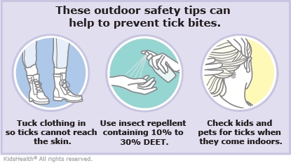 KidsHealth Image