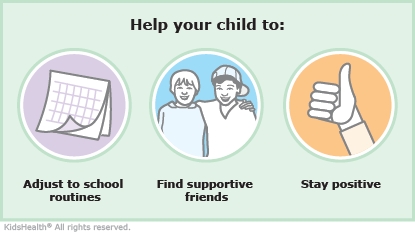 KidsHealth Image