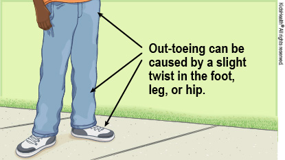 KidsHealth Image